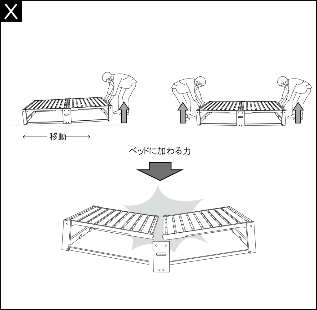 桐らくね　壊れる